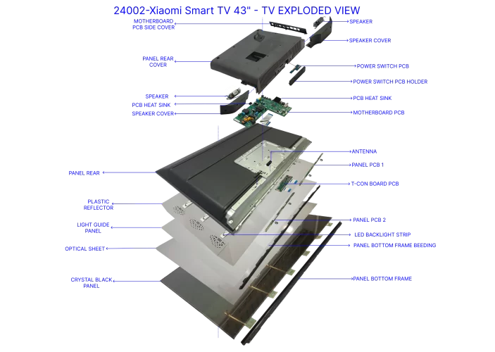 Smart TV-2-Exploded View